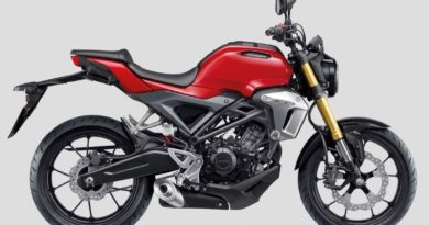 Honda CB150R