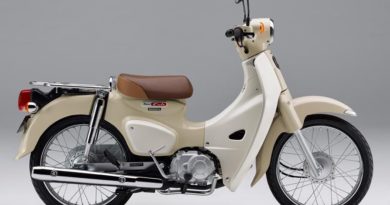 Tokyo Motor Show 2017 - Ο 'μπόμπος' και το 'παπί' της Honda επιστρέφουν! Honda Super Cub 110 2018